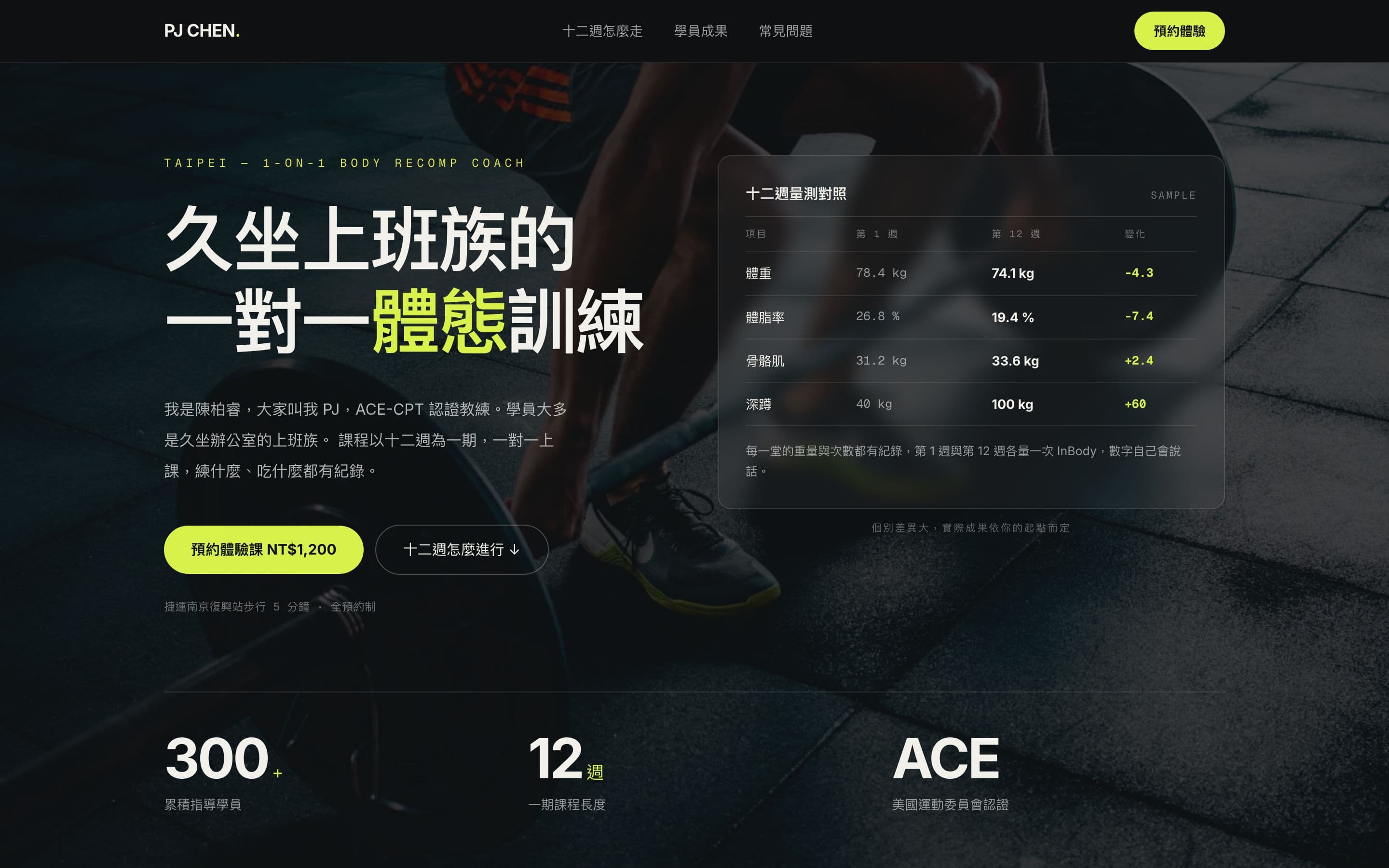 PJ CHEN範例網站